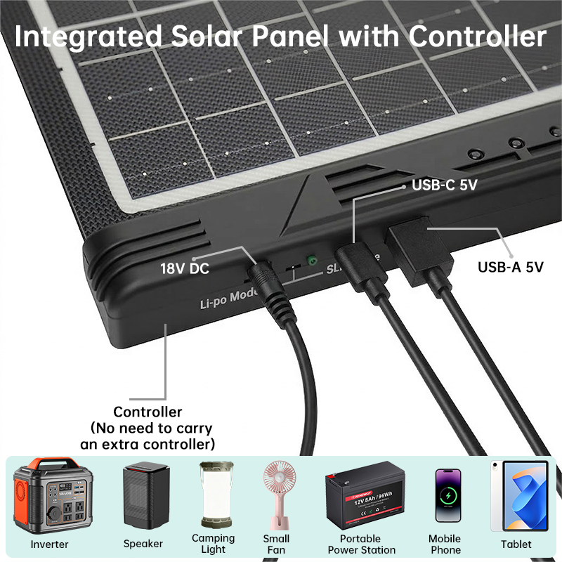 Panel Surya Lipat 40W 18V deng - Drone Solar Charger ulasan dan harga