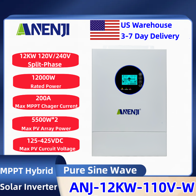 ANENJI Inverter Surya Hibrida  - Drone Solar Charger ulasan dan harga